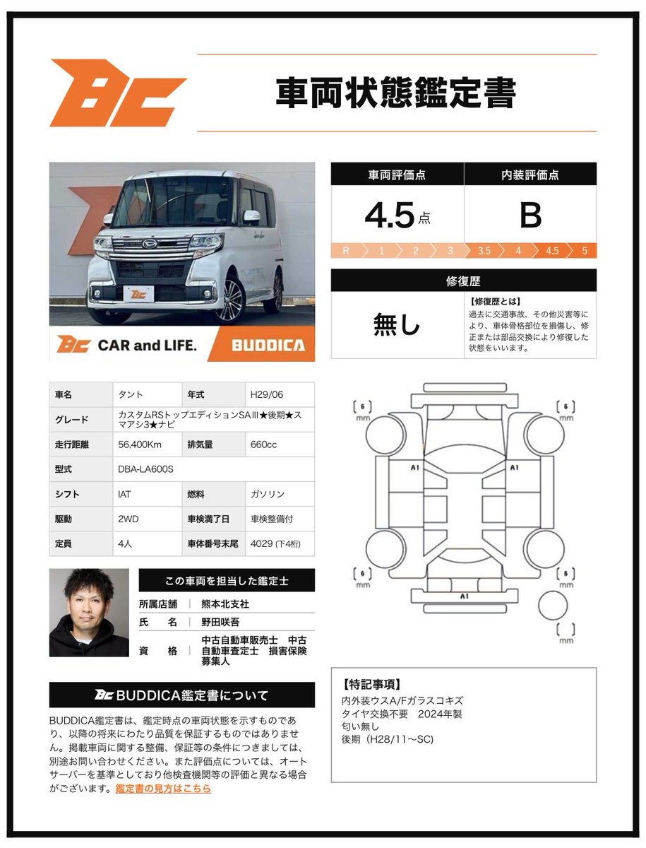 中野優作|CAR and LIFE. tweet media