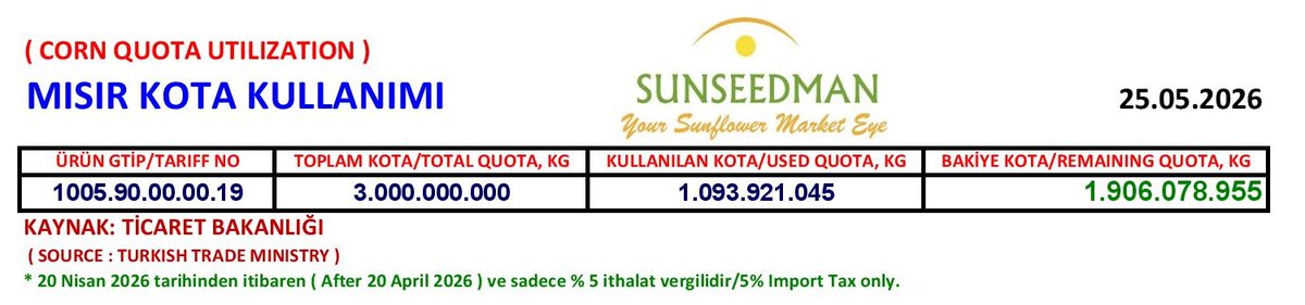 VEYSEL KAYA tweet media