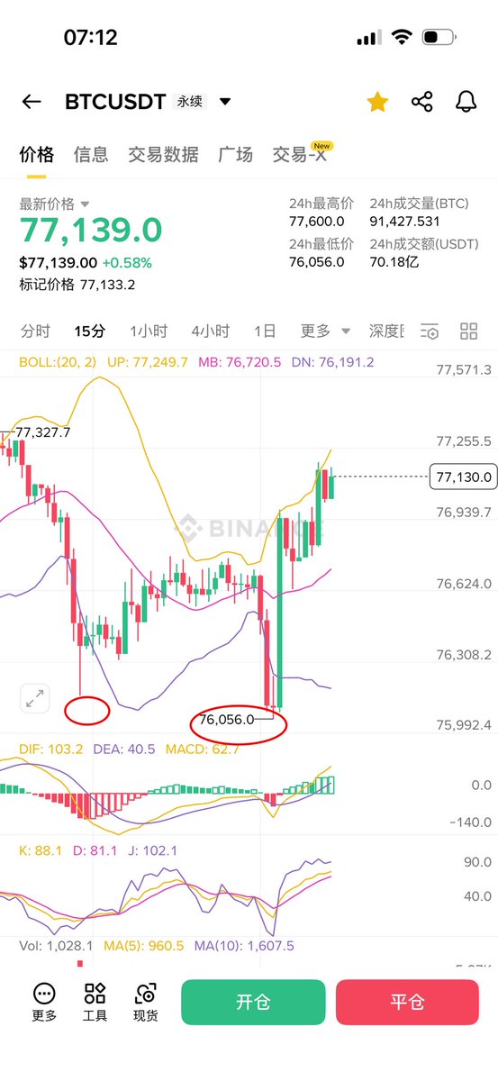 零下二度 tweet media