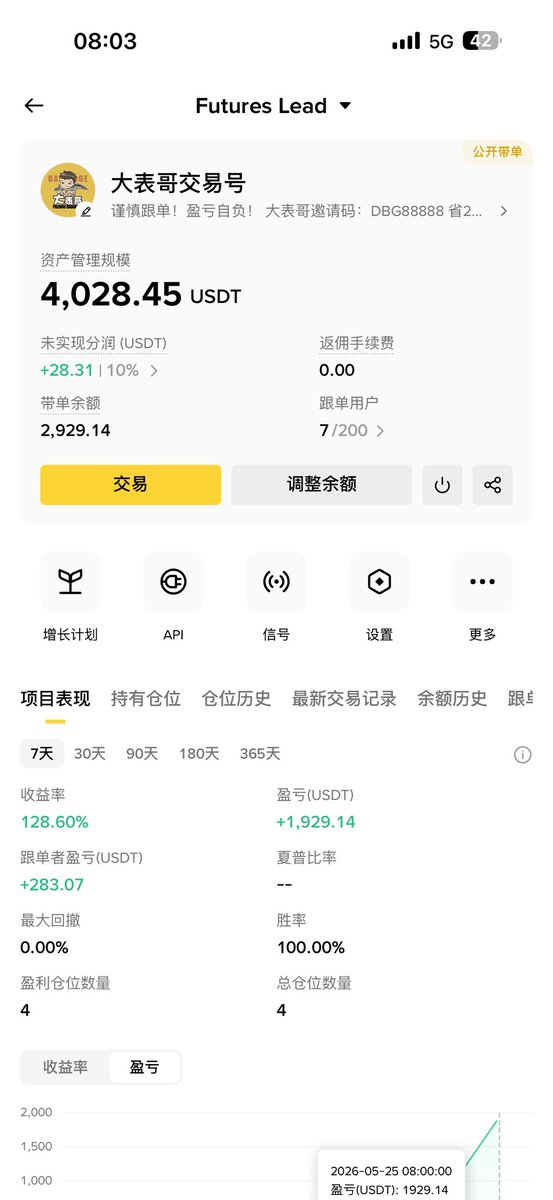 大表哥【正能量】 tweet media