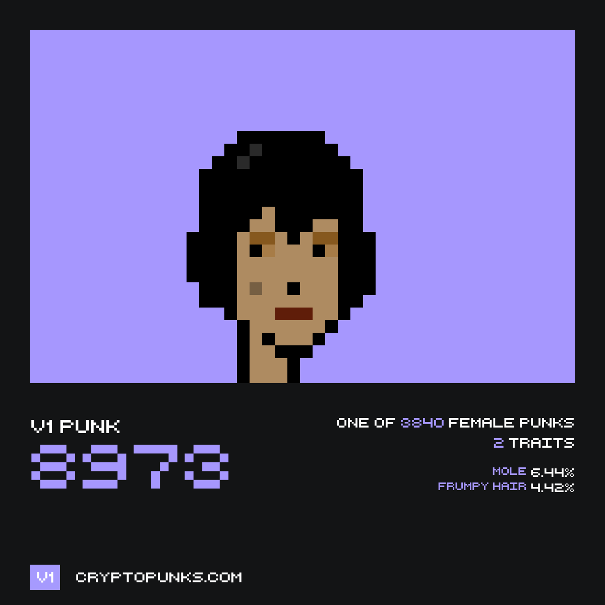 v1 CryptoPunks Bot tweet media