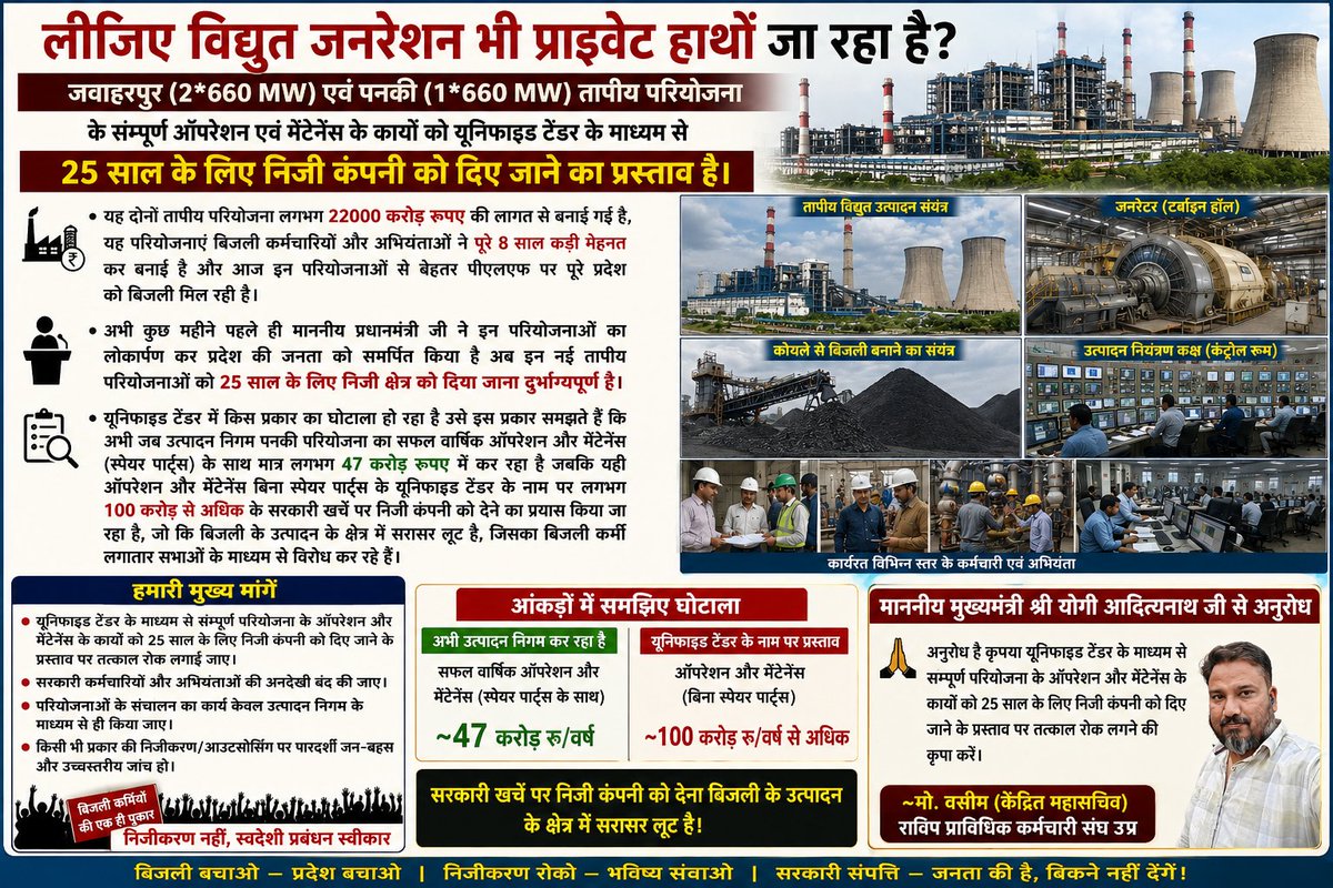 RVPPKSUP's tweet photo. माननीय मुख्यमंत्री @myogiadityanath जी, पनकी और जवाहरपुर पावर प्लांट्स का O&amp;M कार्य 25 वर्षों के लिए निजी हाथों में सौंपने का टेंडर प्रदेश के युवाओं और सरकारी तकनीकी कर्मचारियों के भविष्य पर कुठाराघात है।
@aksharmaBharat
@CMOfficeUP
@EMofficeUP @UPGovt @UPPCLLKO @myogioffice https://t.co/rNSXLcL39T
