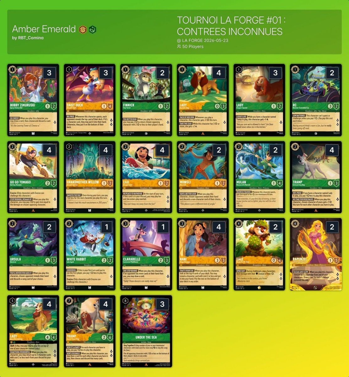 ️TOURNOI LA FORGE #01 : CONTREES INCONNUES @LaForgeLorcana 50 players ...