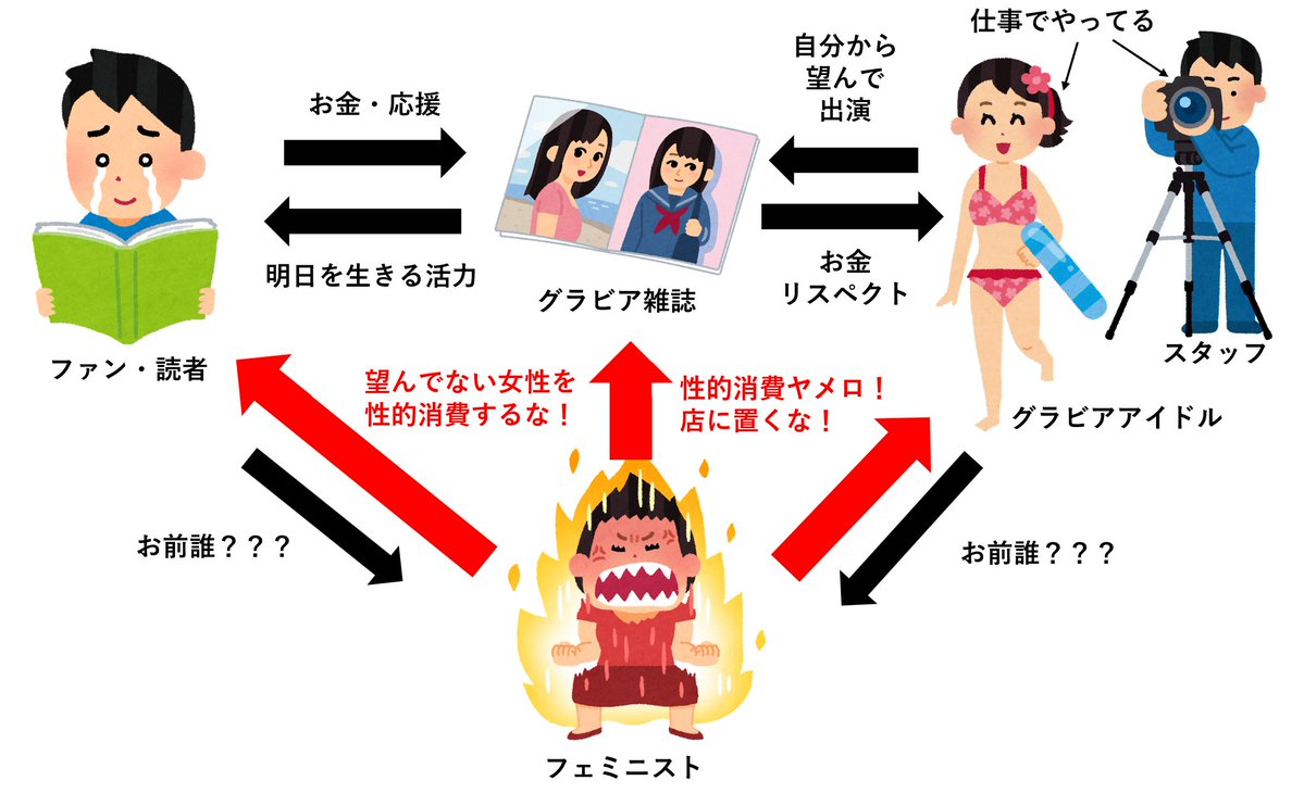 朱夏論(しゅかろん) tweet media