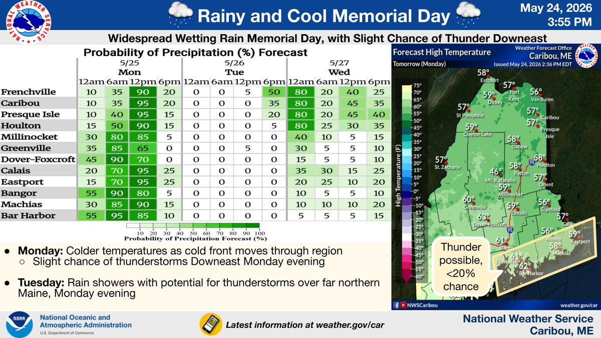 NWS Caribou tweet media