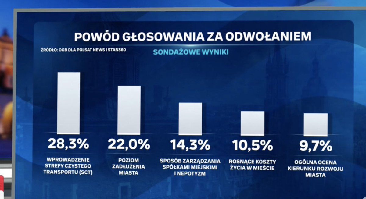 231elections tweet media