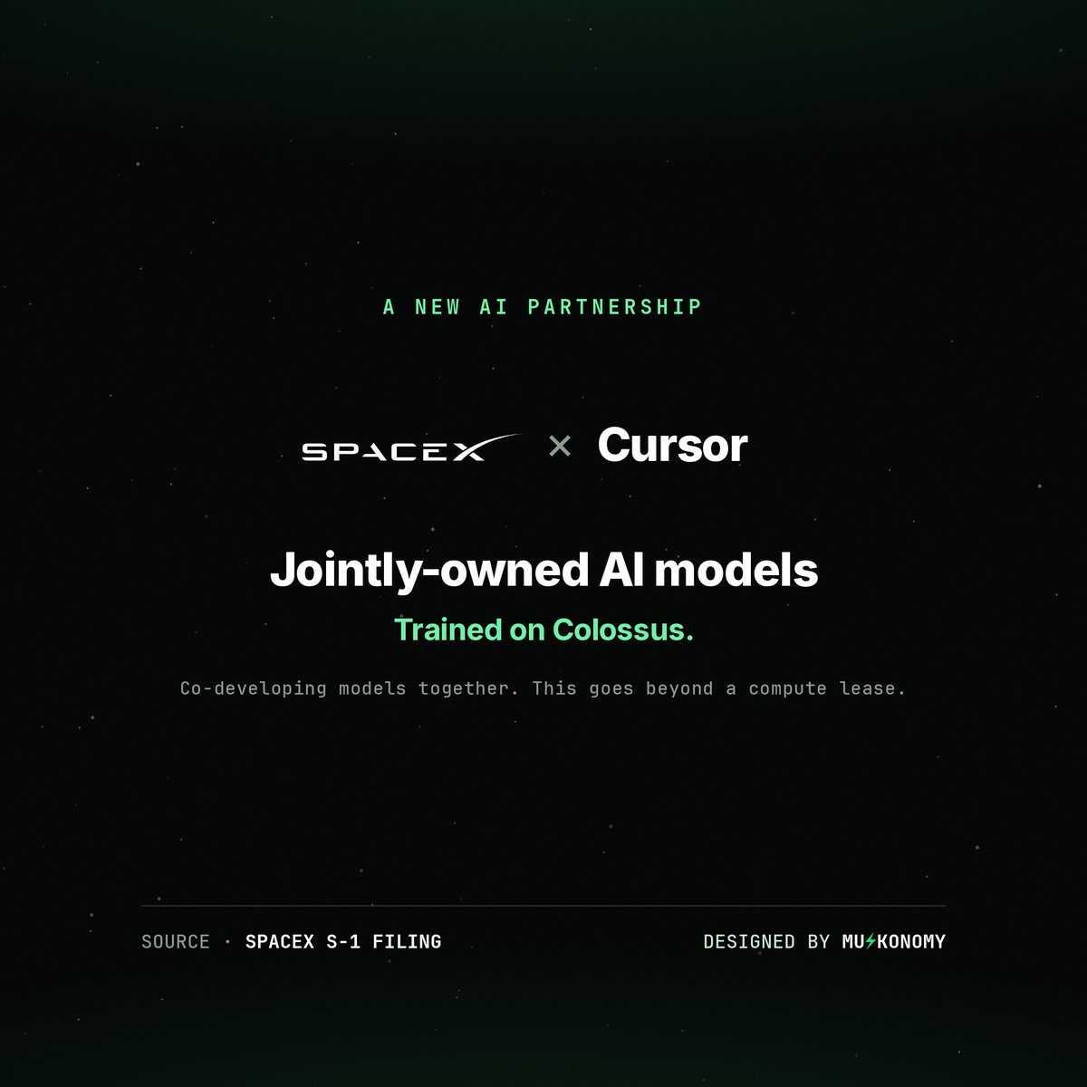 Muskonomy tweet media