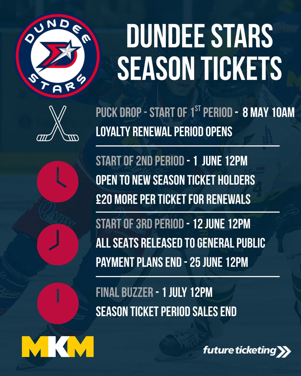 Dundee Stars🏒🥅 tweet media