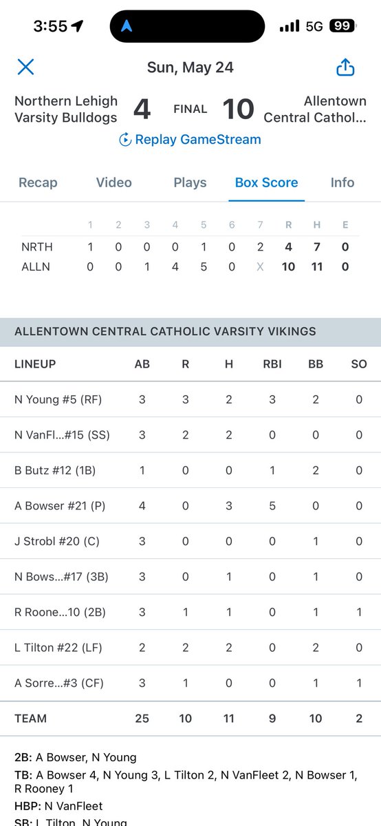 KeithGroller's tweet photo. VICTORIOUS VIKINGS 

@acchs_baseball beat Northern Lehigh 10-4 to advance to the District 11 3A baseball ⚾️ finals. https://t.co/hStrIr6fb4