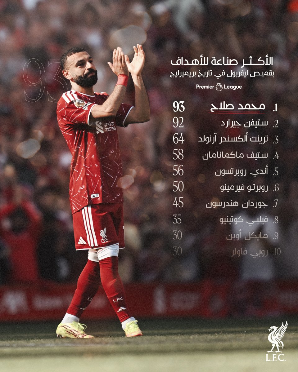 نادي ليفربول tweet media