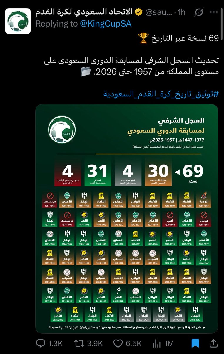 Auz | عزيز tweet media