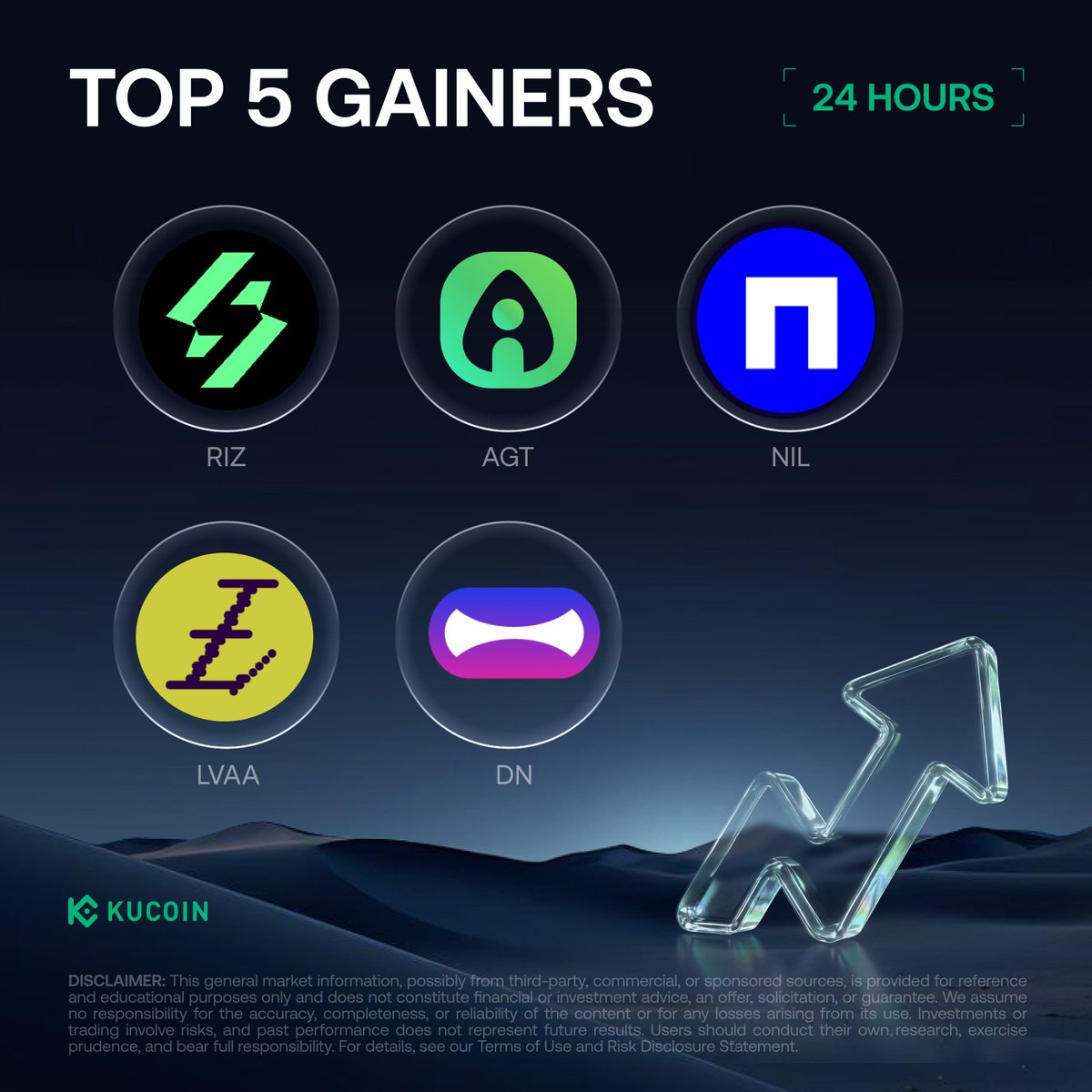 KuCoin tweet media