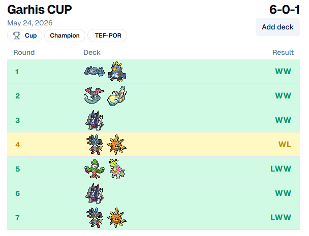 RobertoPTCG's tweet photo. Matchups del torneo https://t.co/uds4QQcK1K