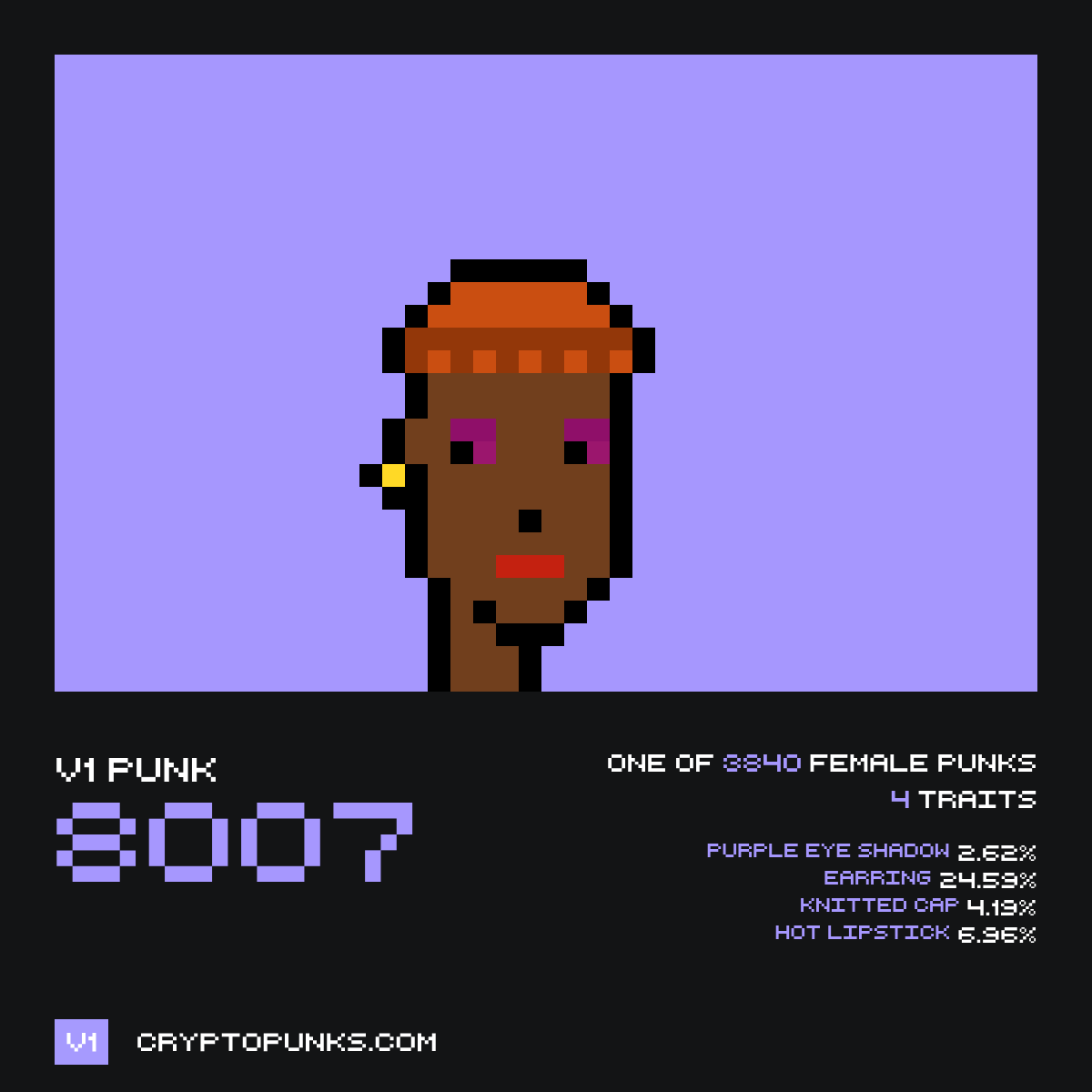 v1 CryptoPunks Bot tweet media