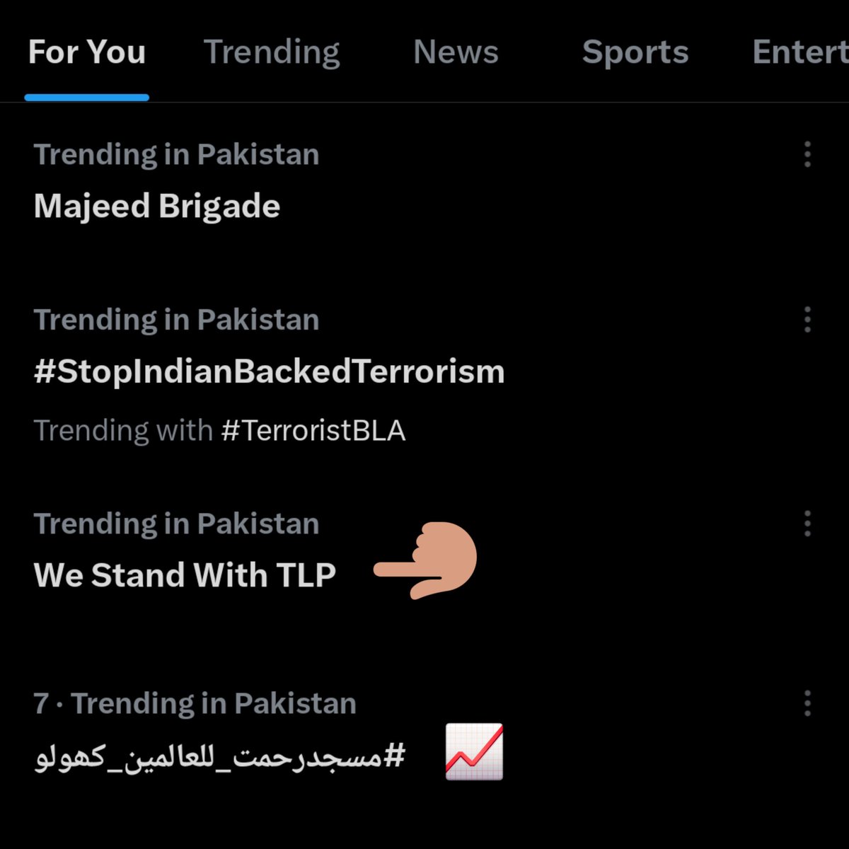TLP Trends tweet media
