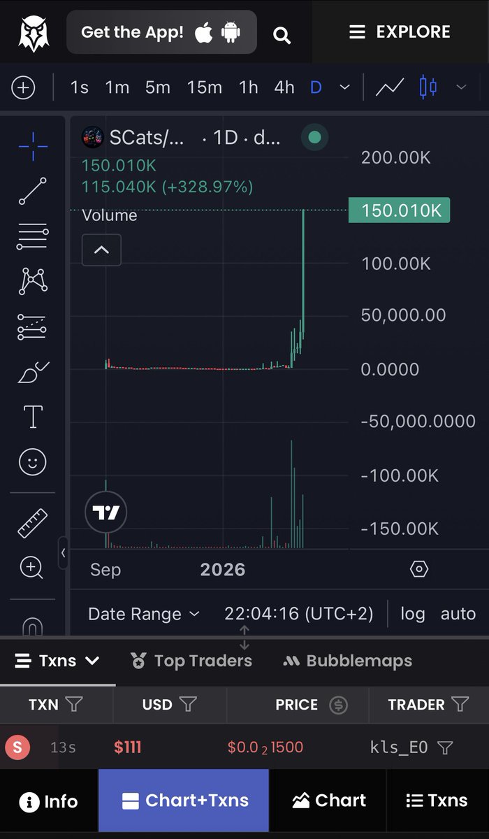 $SCAT tweet media