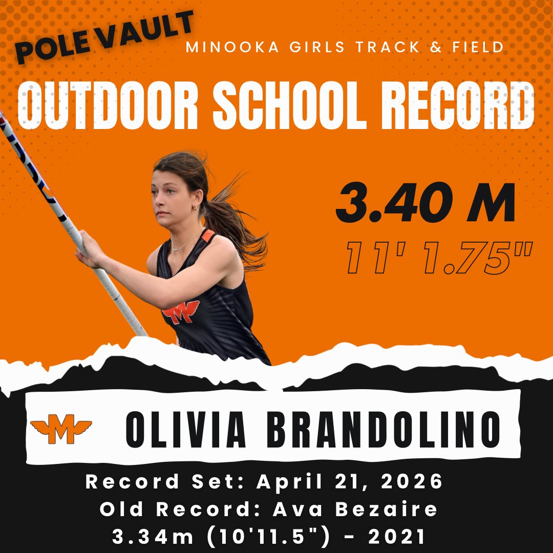 Minooka Girls Track & Field tweet media