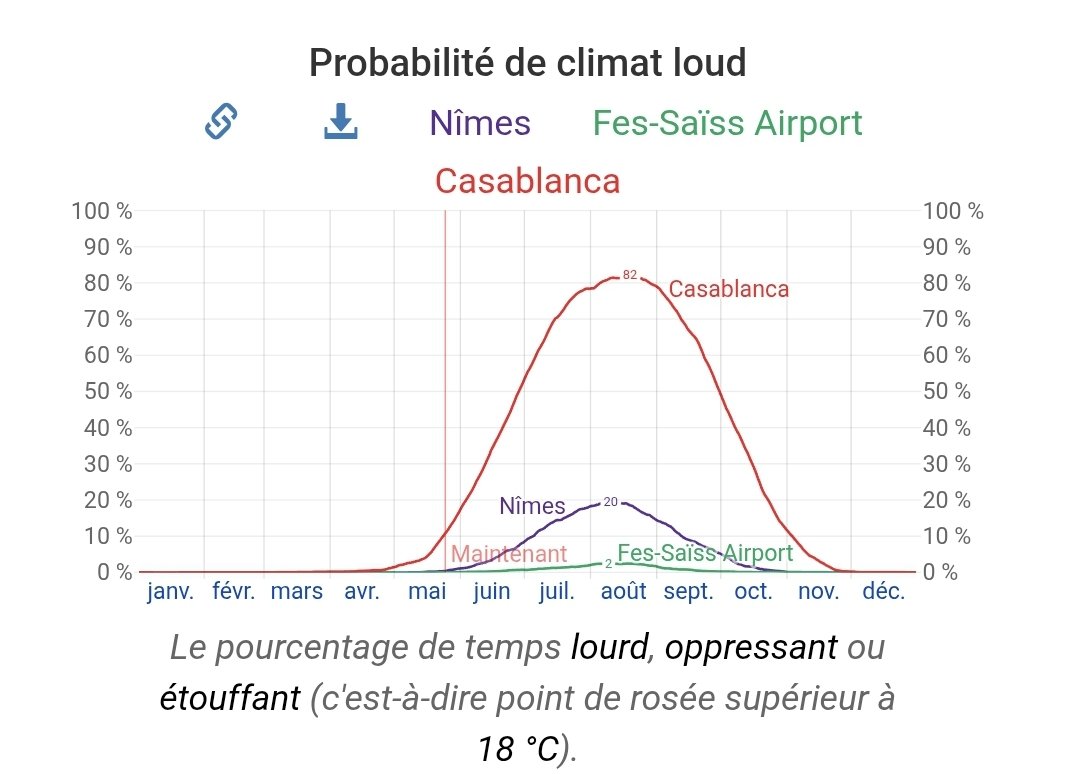 LajouxSancy tweet media