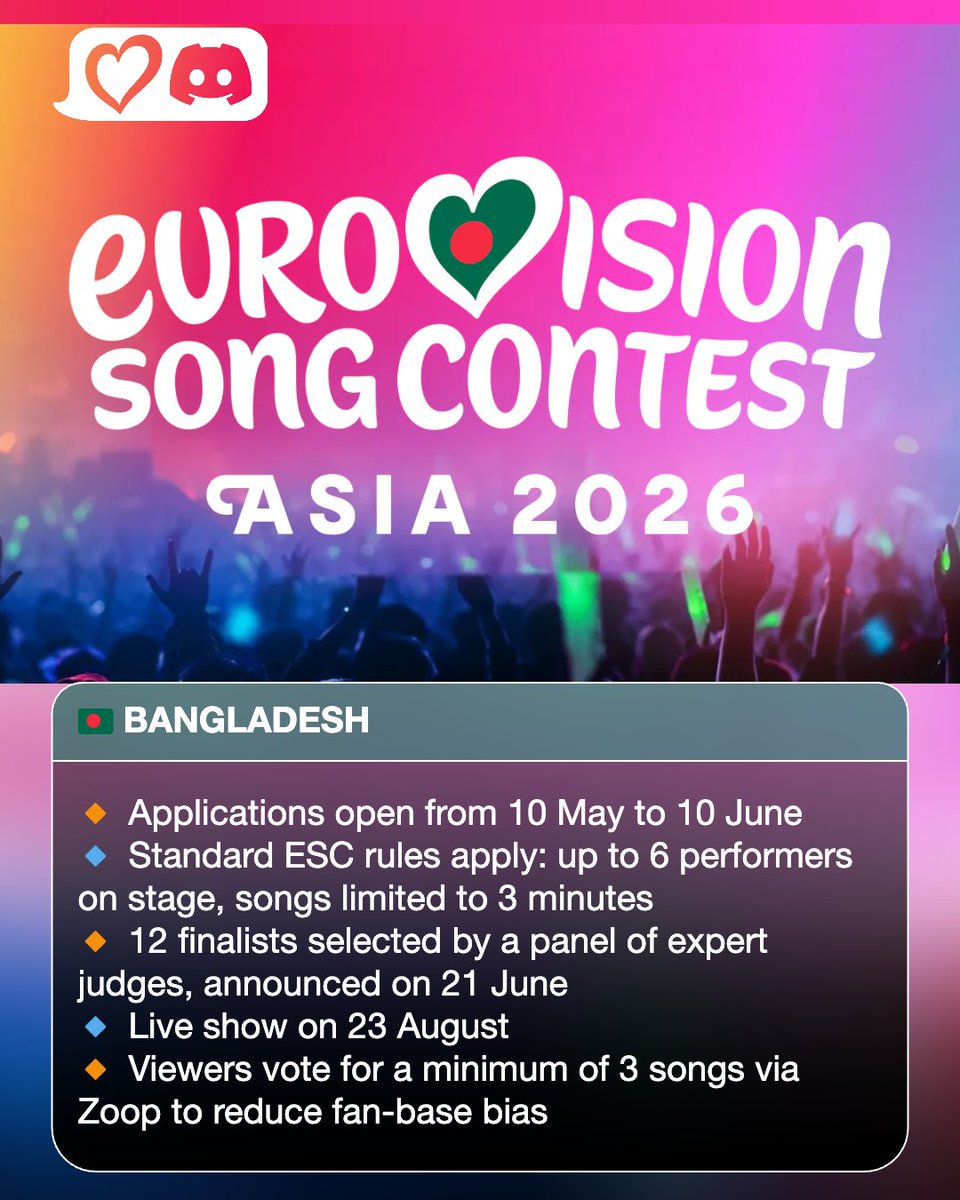 ESC Discord tweet media