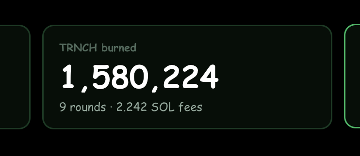 trnchstrategy's tweet photo. 1,580,224 $TRNCH has been burned

https://t.co/vgmAleY8wT https://t.co/jcUubukFmF