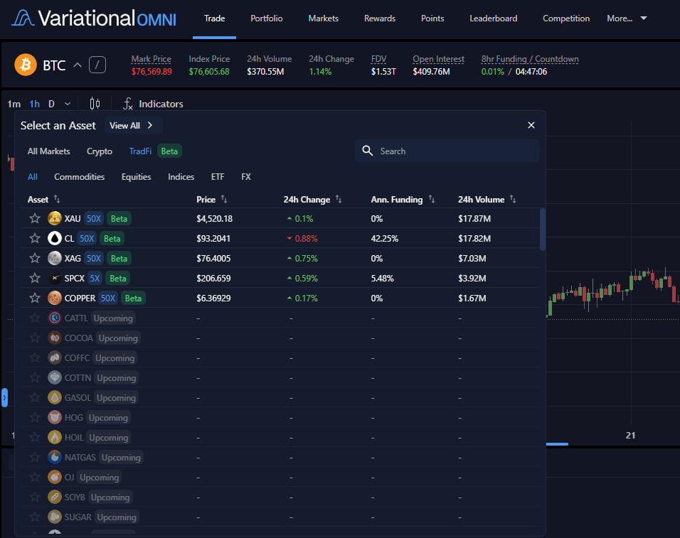 CapyOnChain tweet media
