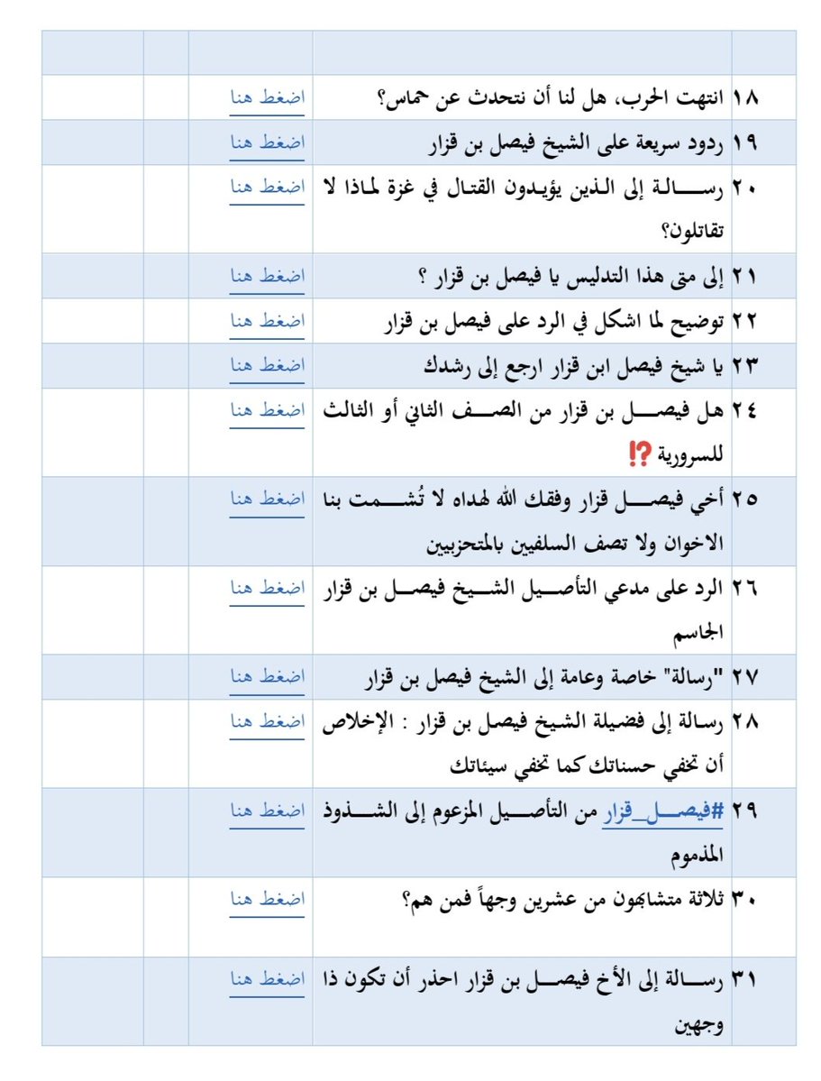 عبداللطيف العثمان tweet media