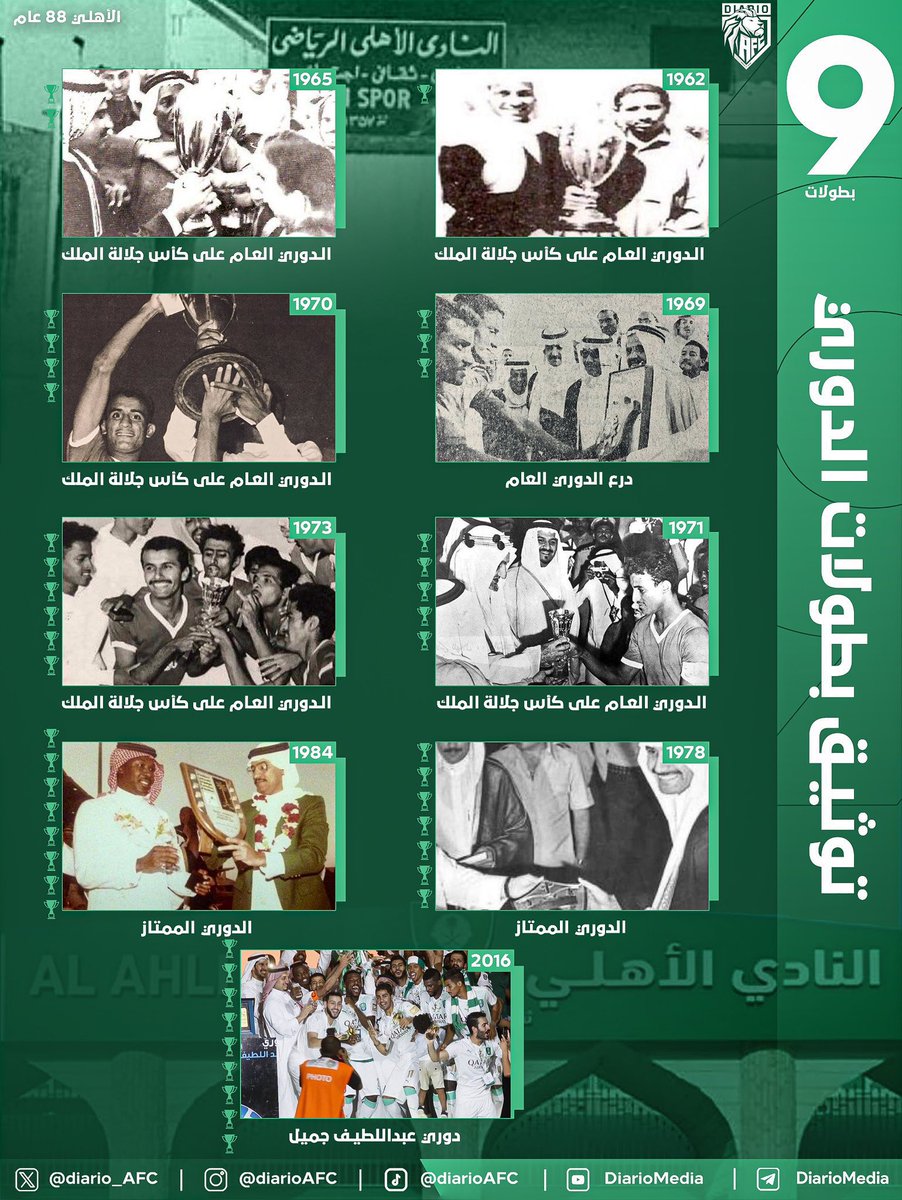 محمد الشيخي 🇸🇦 tweet media