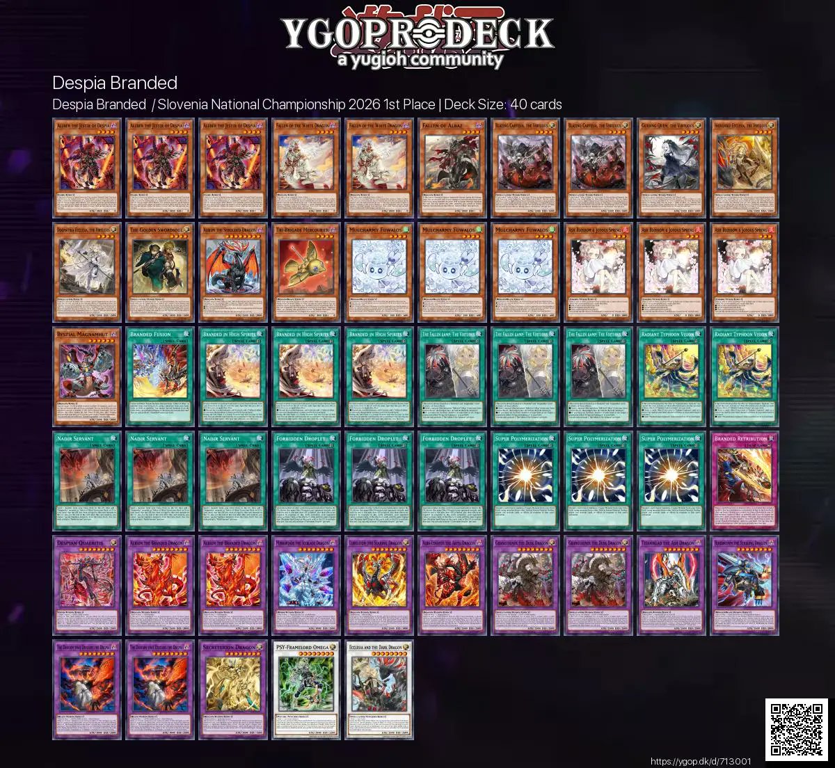 Despia Branded / Slovenia National Championship 2026 1st Place    https://t.co/SCTIx2qc9o #yugioh #yugiohtcg