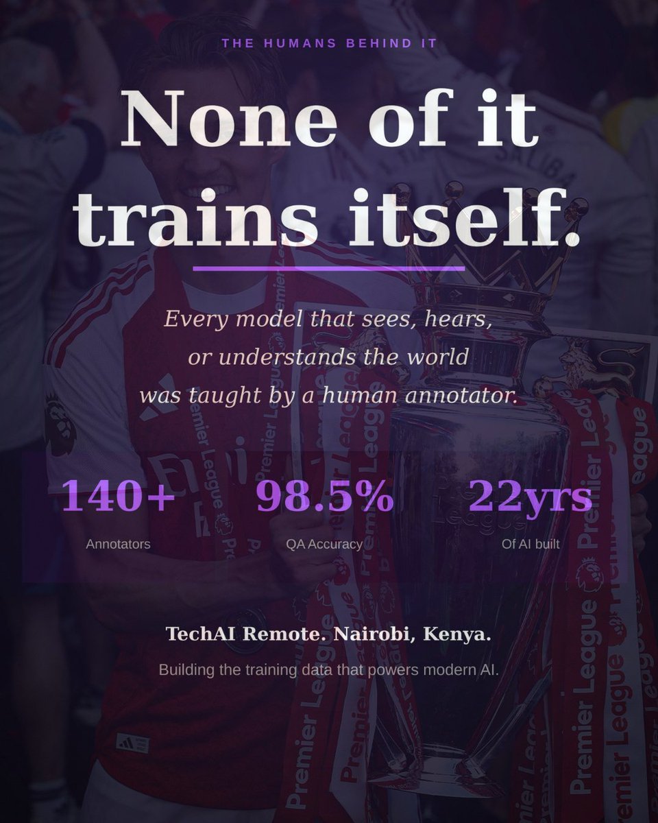 TechAIRemote's tweet photo. None of that technology trained itself.
Every model that works in the real world was built on labeled data. Millions of images, annotated by hand, by people who understood exactly what they were building.
That is still how it works today. https://t.co/wo1wlg4rCe