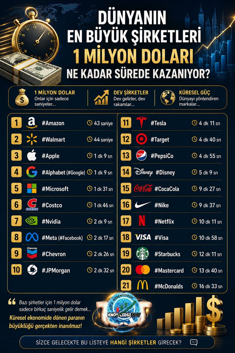 Hala_Öğreniyorum tweet media