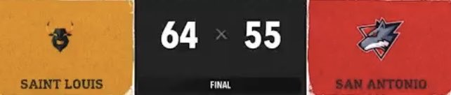 SSFLWolves's tweet photo. Fought til the very end.

#Wolfpak | #SimulatedSummerFootballLeague https://t.co/47Z6wjEf2b