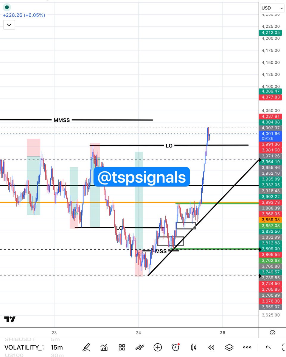 TradeiT TSP tweet media