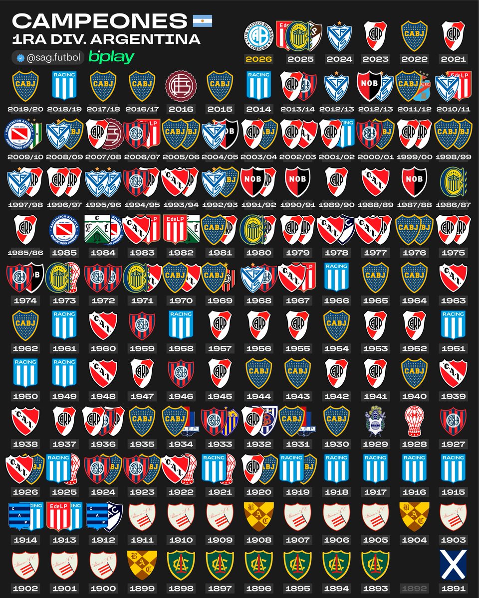 SAG Fútbol tweet media