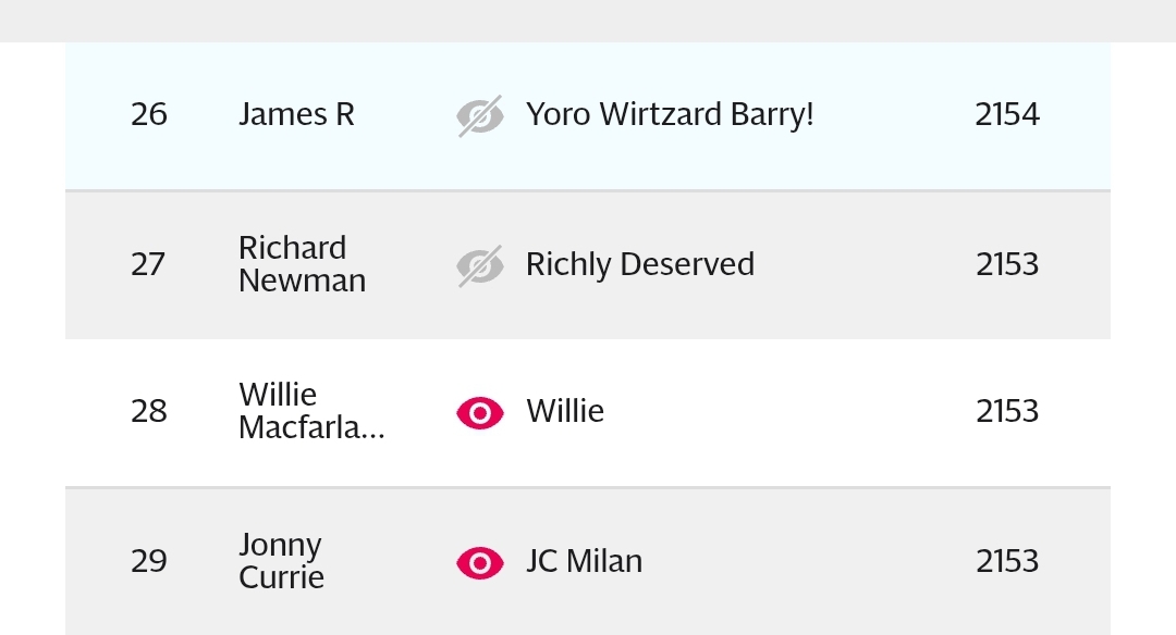 WH🎯 IN THE FPL..⚽️🅰️? tweet media