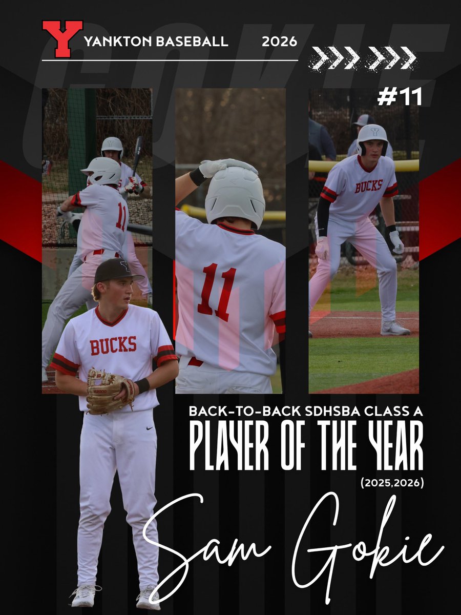 Yankton Baseball tweet media