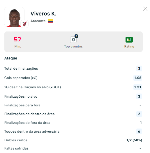 Flashscore.com.br tweet media