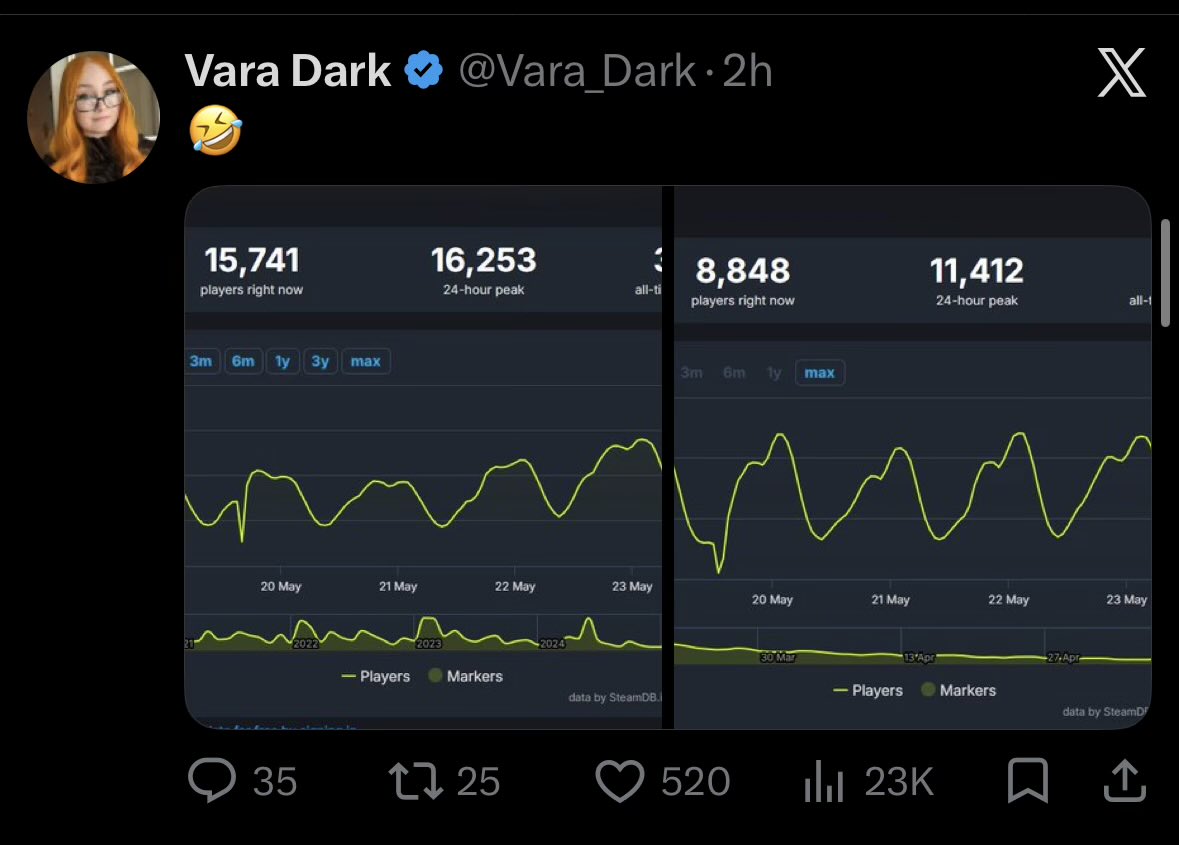 K-Med tweet media