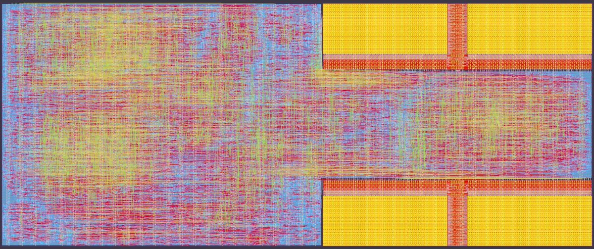 splinedrive's tweet photo. What makes me most proud is that something like this probably never existed before under these constraints. Maybe being a bit crazy made it possible.

A Linux capable RISC V SoC with an Sv32 MMU implemented as a real ASIC on @tinytapeout  (8×4 tiles) using the IHP Leibniz Institute for High Performance Microelectronics PDK, capable of running xv6, µLinux (noMMU), and booting mainline Linux including Linux 7.0.

External BootROM over a shared SPI bus also used for an SD card, Ethernet controller with IPv4 and IPv6, and other SPI devices. Runs from external PSRAM in full clock mode with two 512 line caches for instructions and data plus TLBs. Performance roughly comparable to Unix workstations from the late 80s and early 90s.

The chip was built in a 130 nm process on 1.7 mm × 0.7 mm of silicon with more than two meters of wiring. CPU core and SoC were designed completely from scratch. ASIC integration was done independently during one vacation week based on my own design.

I work professionally as an embedded/Linux developer and have pursued logic design as a hobby for about five years. Some ASICs even got taped out.
Thanks to @UriShaked  for help with ASIC integration, Leo Moser for advice on ASIC-related questions, and @matthewvenn   for making this possible through TinyTapeout.