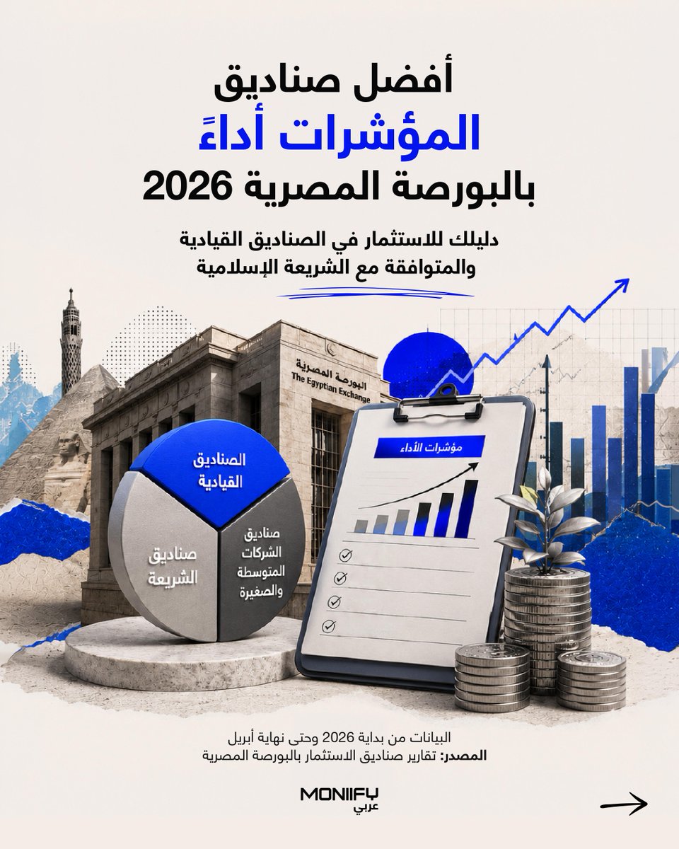 MONIIFY Arabic tweet media