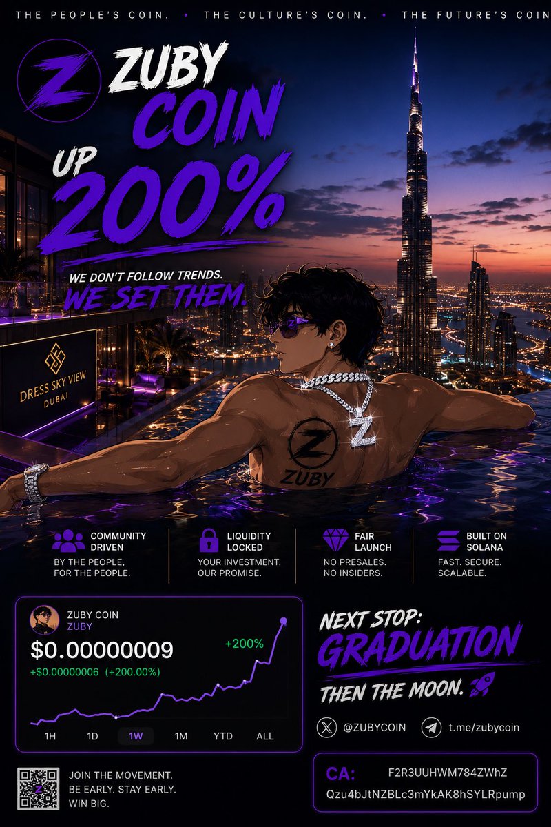 ZubyCoin tweet media