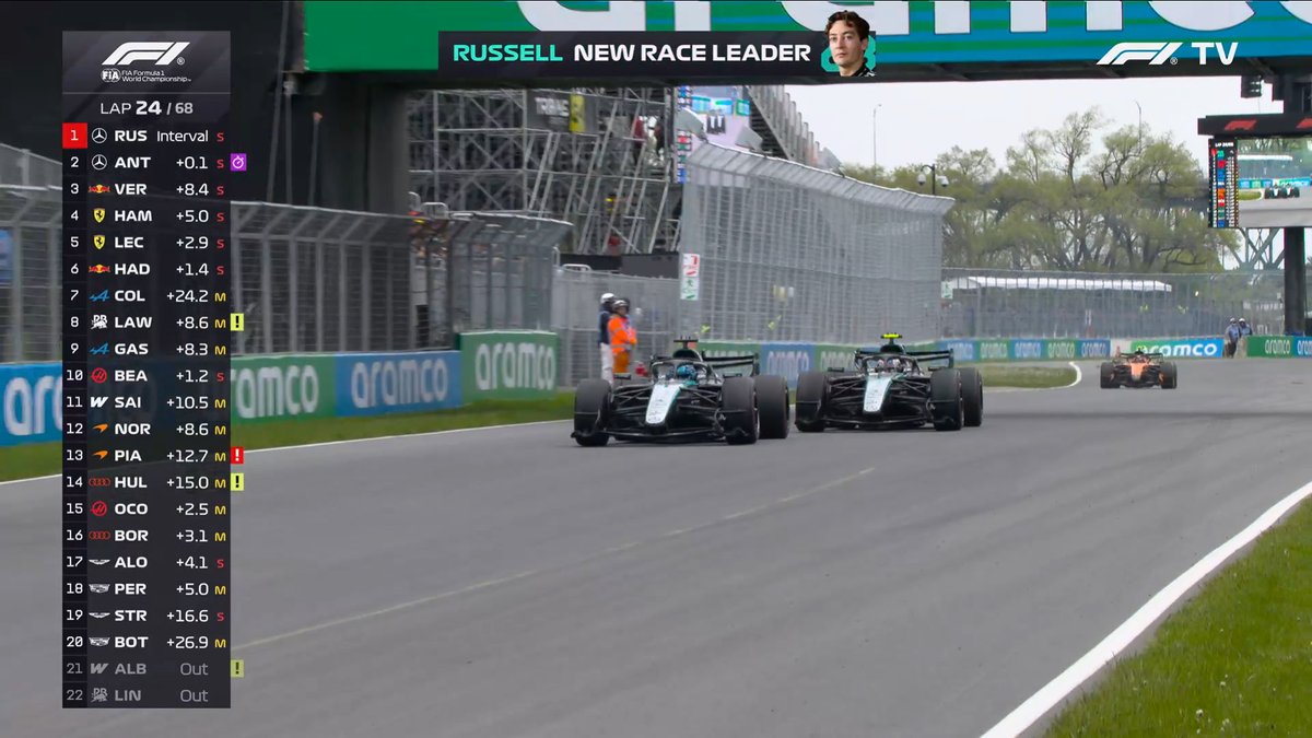 F1 Speed Indonesia tweet media