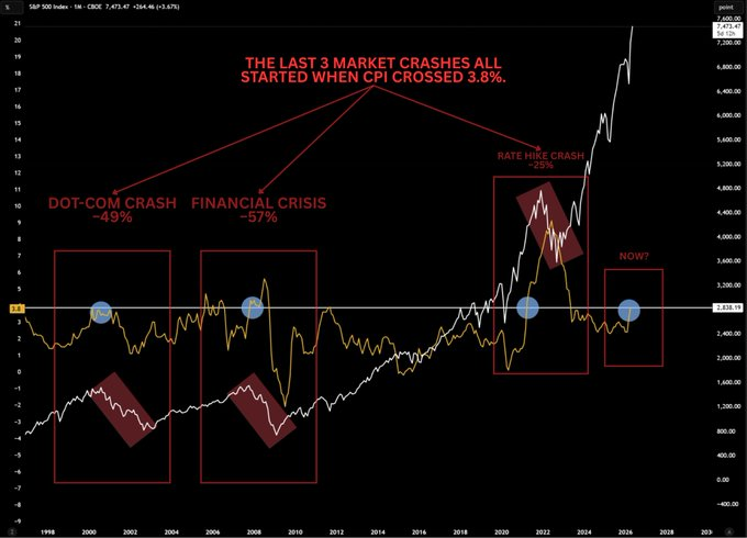 Common Sense Investor (CSI) tweet media