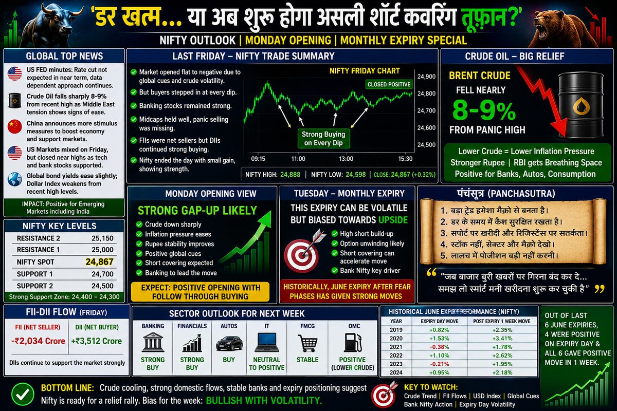 modipmodi's tweet photo. https://t.co/l5yHQrtQpk https://t.co/BI2Hsgegm1