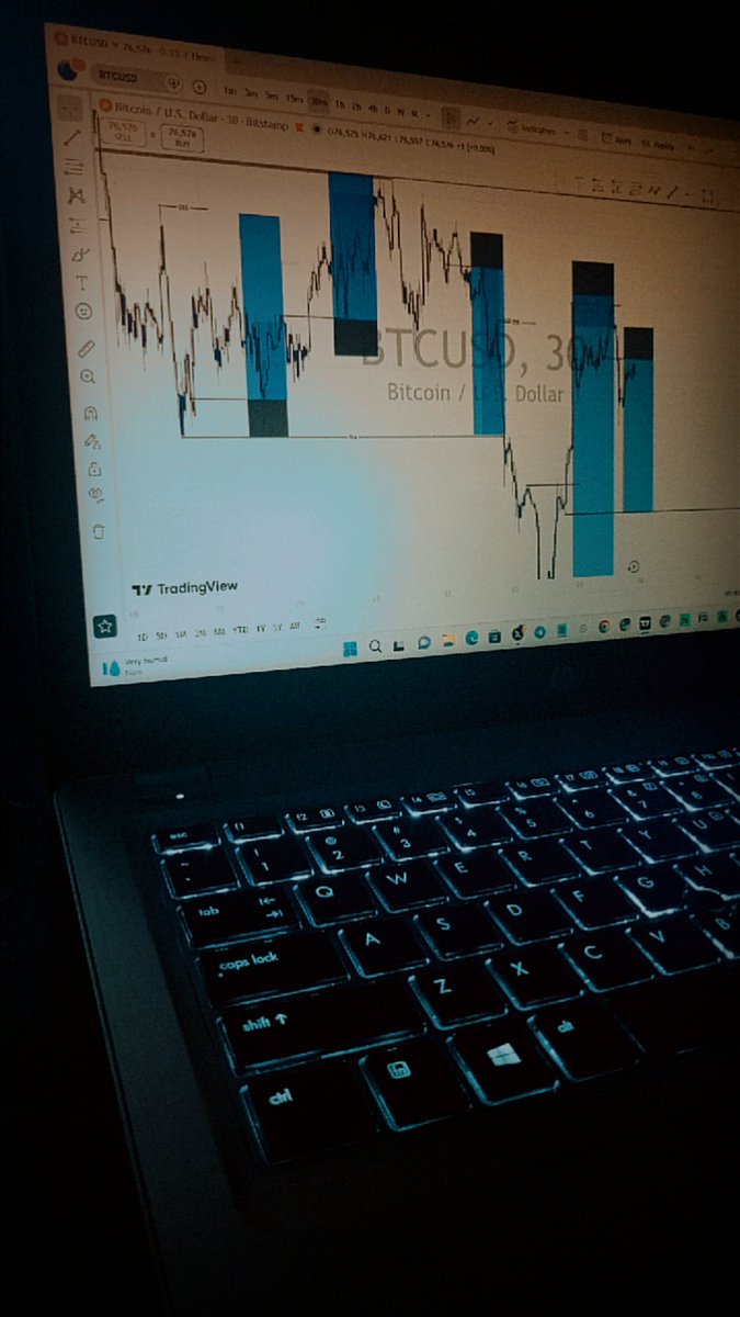 Timexyfx📉 tweet media