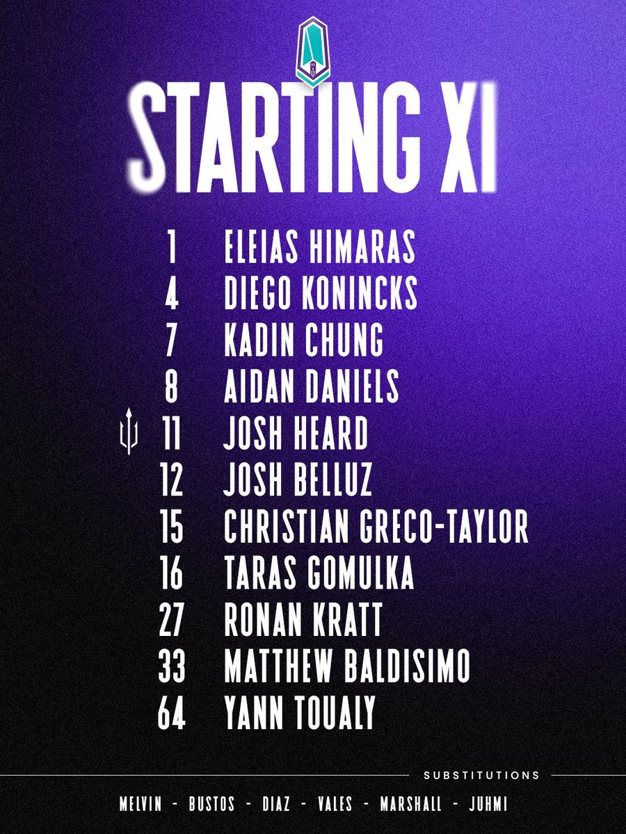 CA_AtHome's tweet photo. Josh Heard returns to the matchday squad and Yann Toualy joins him in the starting eleven as Yiannis Tsalatsidis takes charge for the first time following James Merriman's mutual departure from Pacific.

For #CavsFC, it's same old, same old from Tommy Wheeldon Jr.

#CanPL https://t.co/IkdMwZq02f