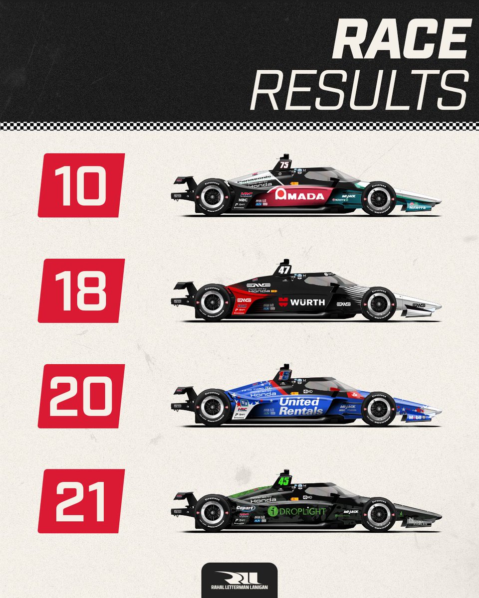 Rahal Letterman Lanigan Racing tweet media