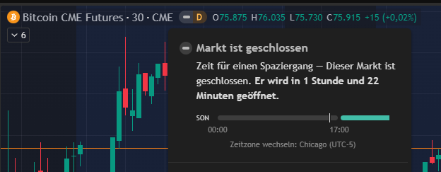 Bitcoin_Dani's tweet photo. @Andreas30173 Da ist laut TradingView kein Feiertag https://t.co/OUvp8XRxLs