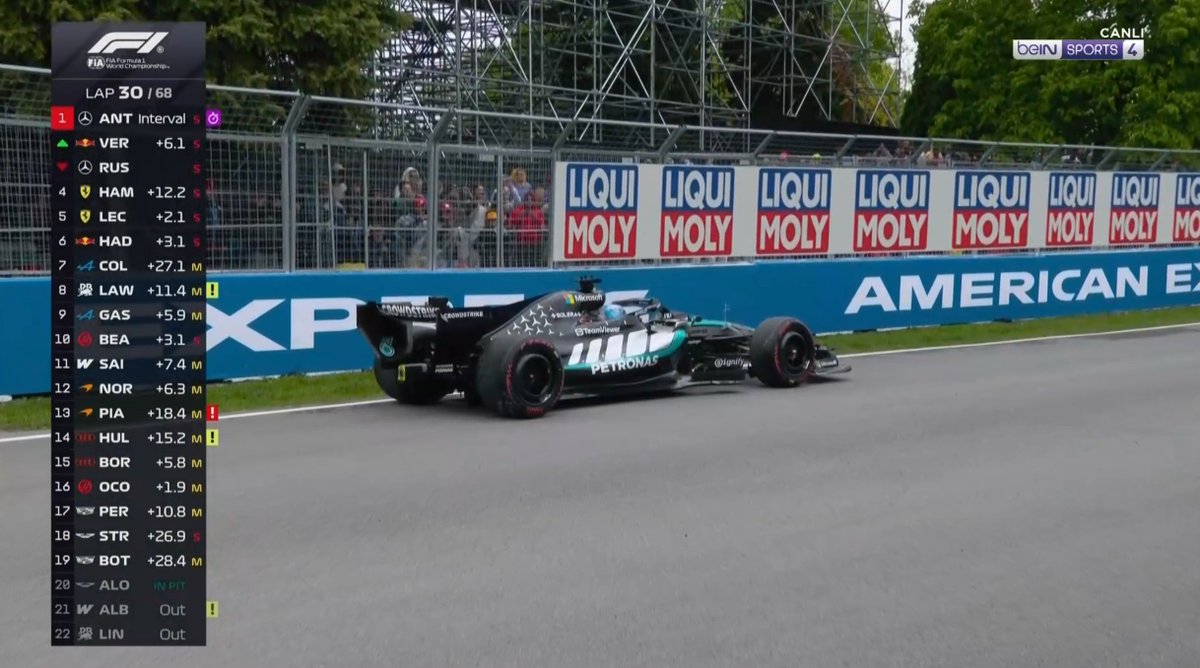 Tutkumuz F1 tweet media