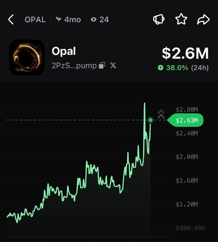 Pump.fun Ecosystem tweet media
