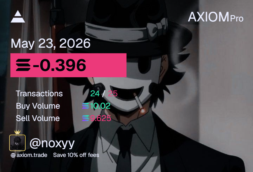 noxyy tweet media